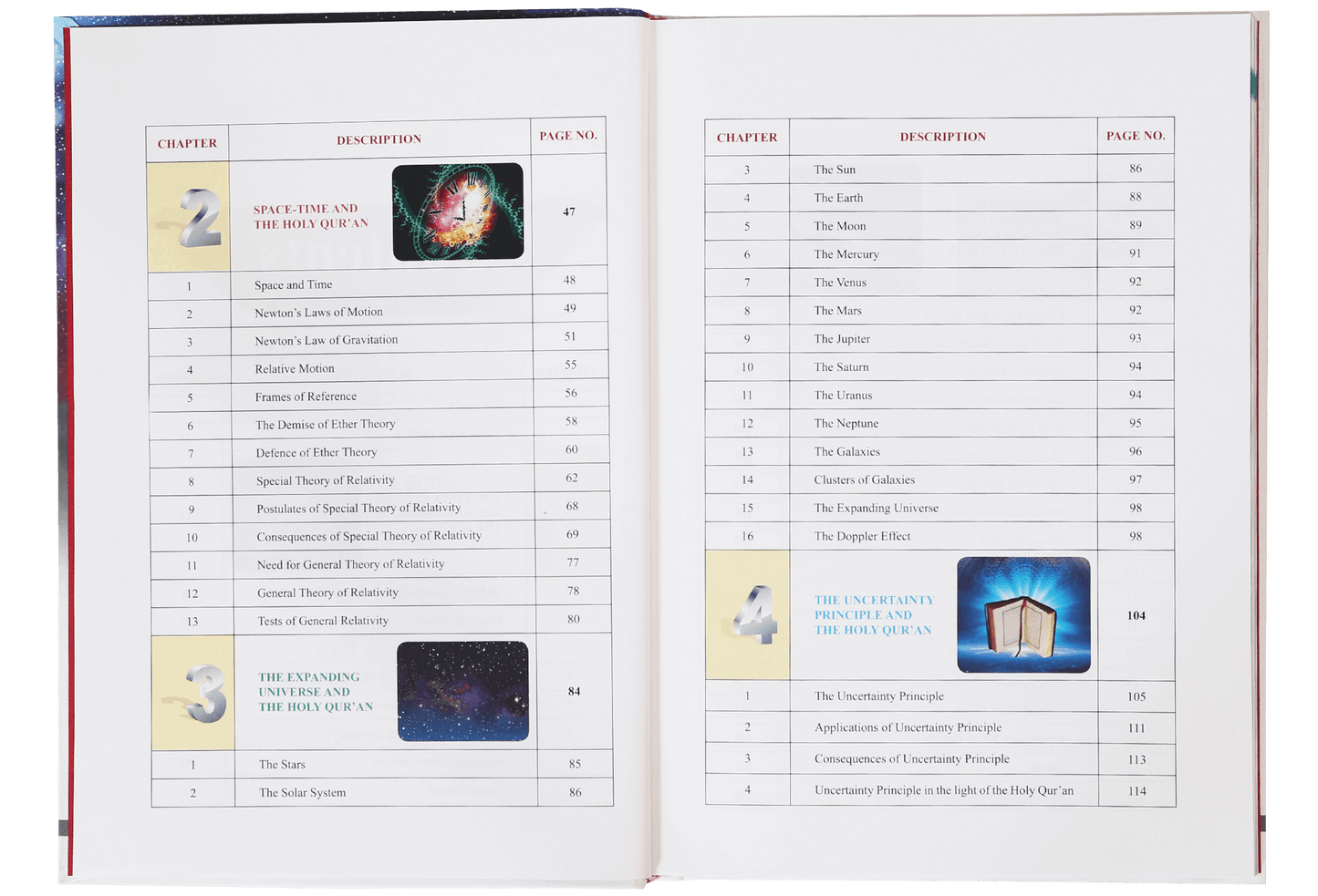 Astrophysics and The Holy Quran
