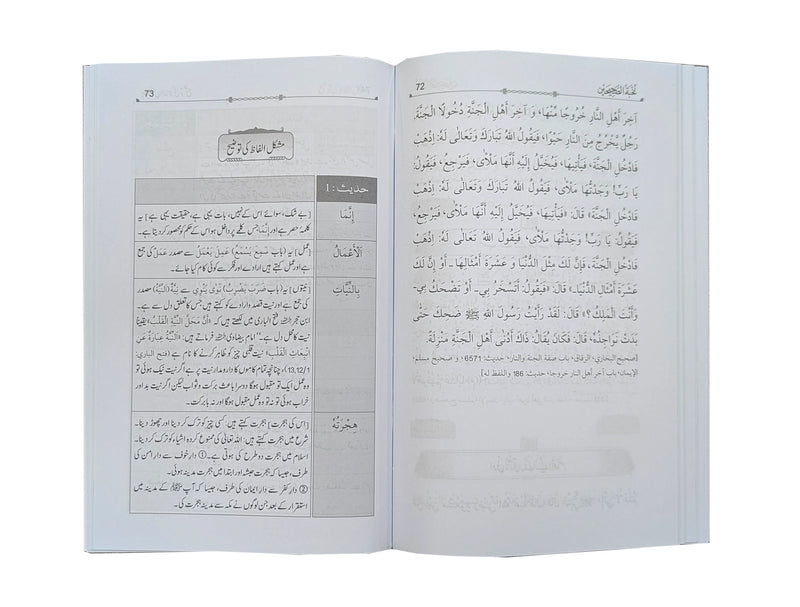 Nukhbat al-Sahihayn