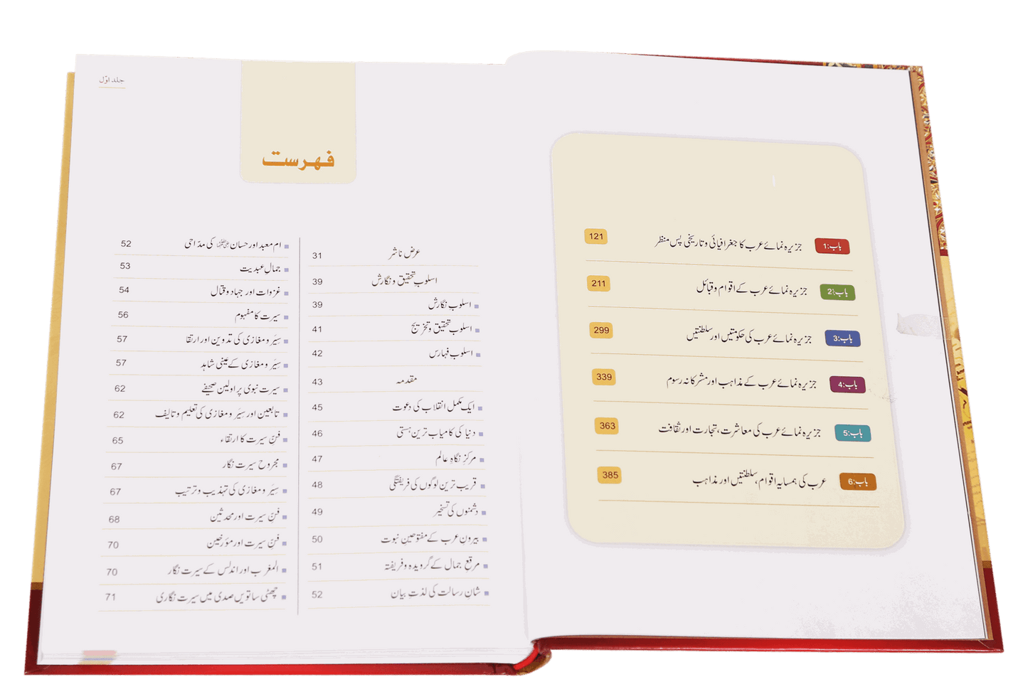 Seerat Encyclopedia 11 books (Complete Set)