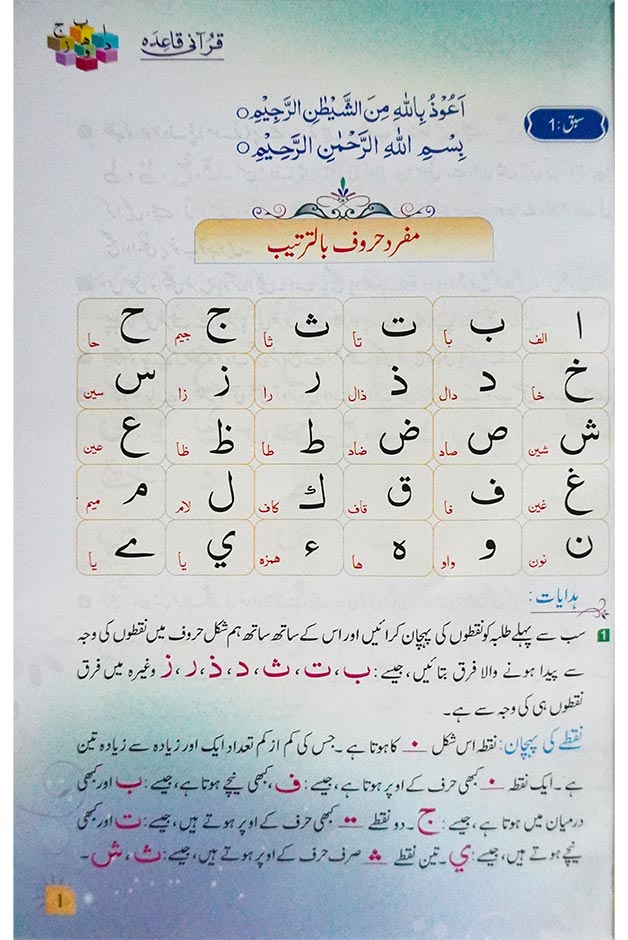 Qurani Qaidah 17X24