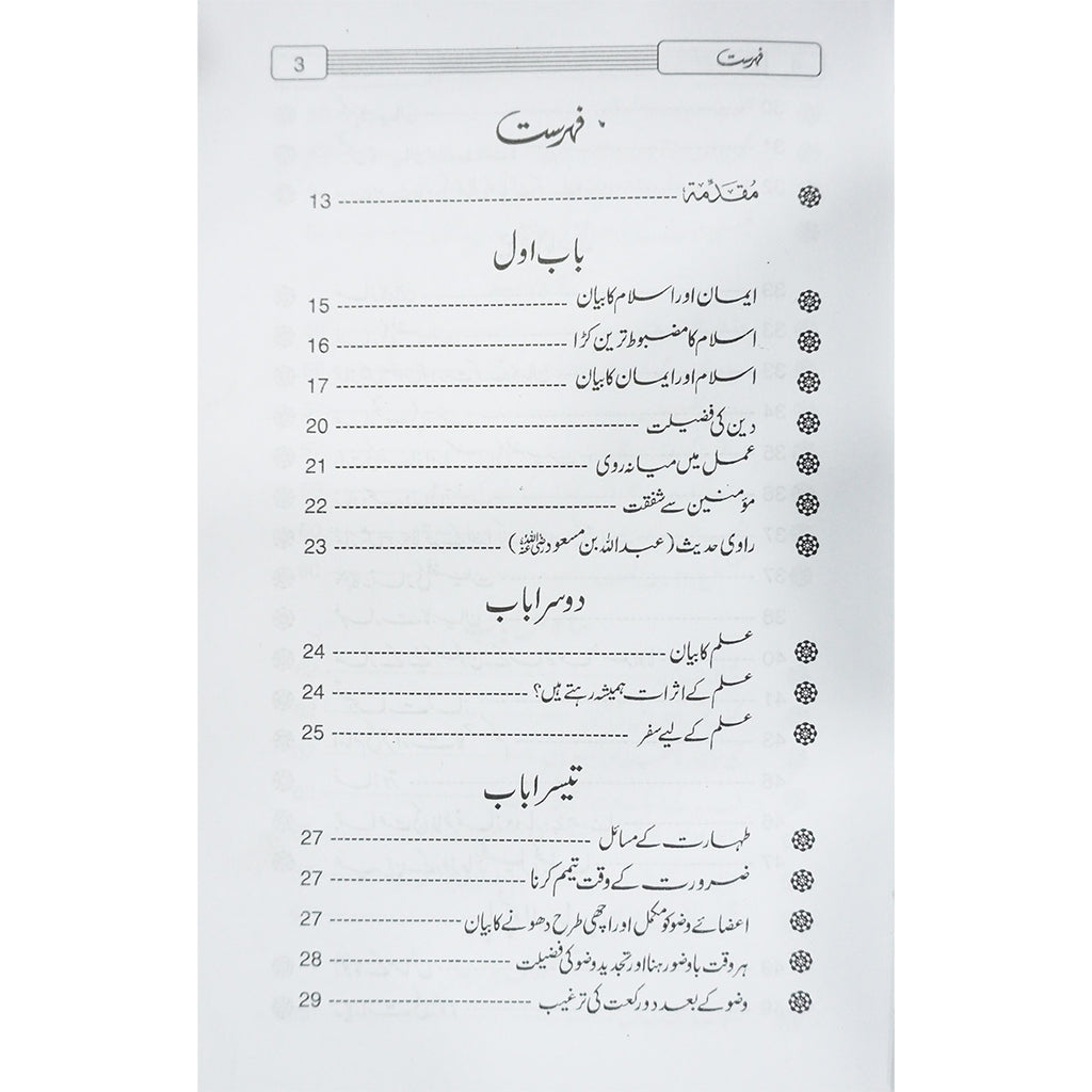 Rasool Allah (SAW) Kay Sawalat aur Sahaba Kay Jawaab