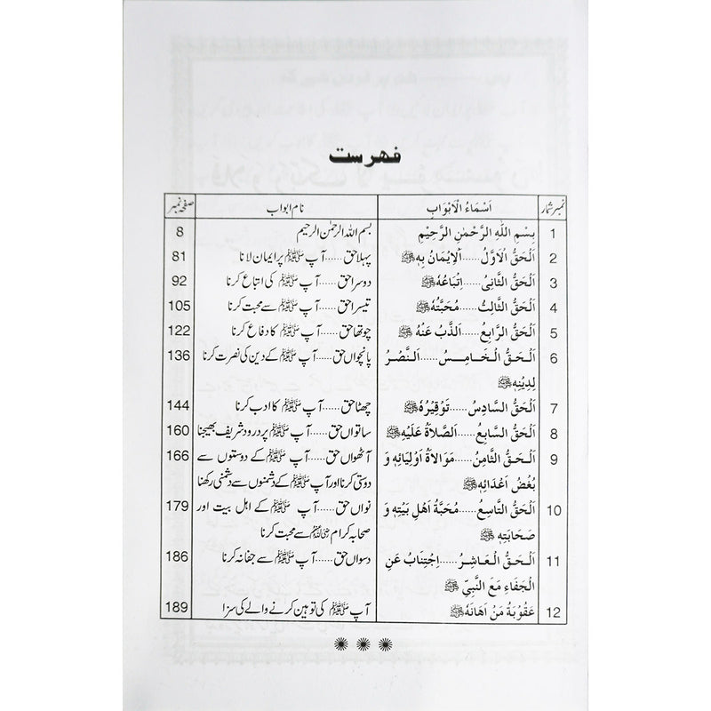 Huquq Rahmatul lily Aalameen