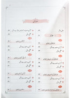 Minhaj ul Muslim- Urdu