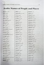 Stories of the Prophets (PBUH) - Imam Ibn Kathir