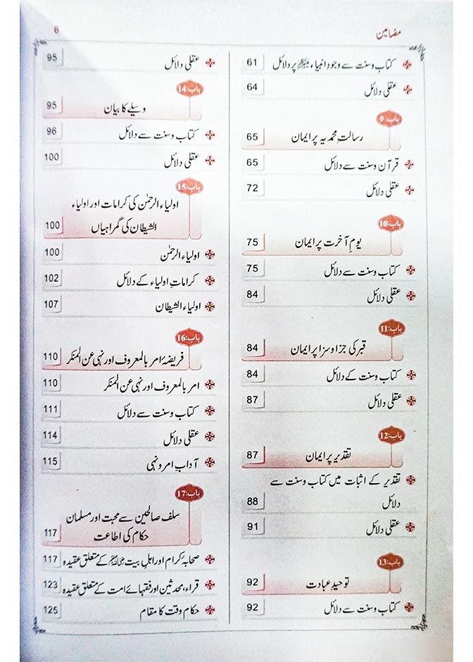 Minhaj ul Muslim- Urdu