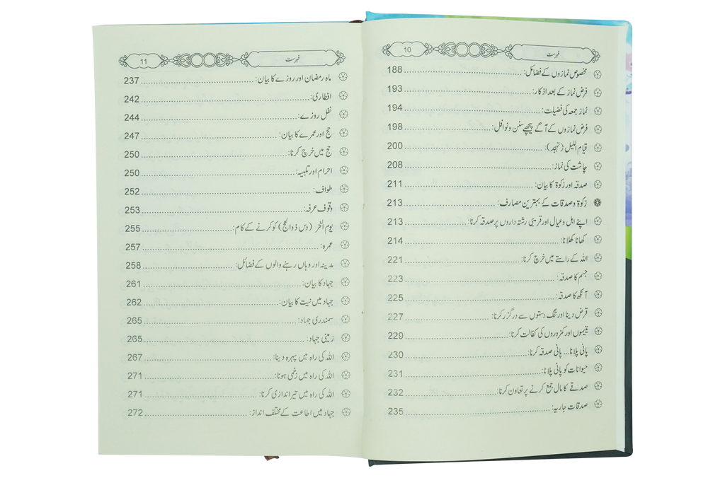 1000 se zyada jannat ki tarf jany waly Rasty