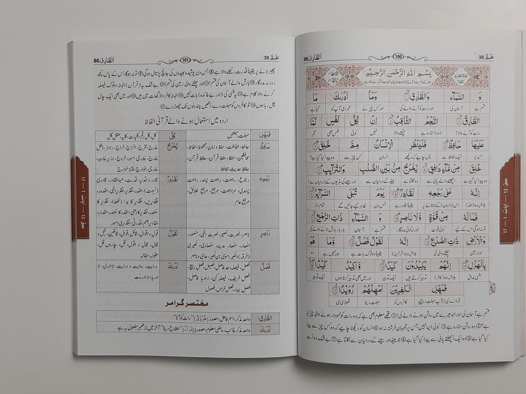 Tafsir Al Quran 30th parah (New Edition)