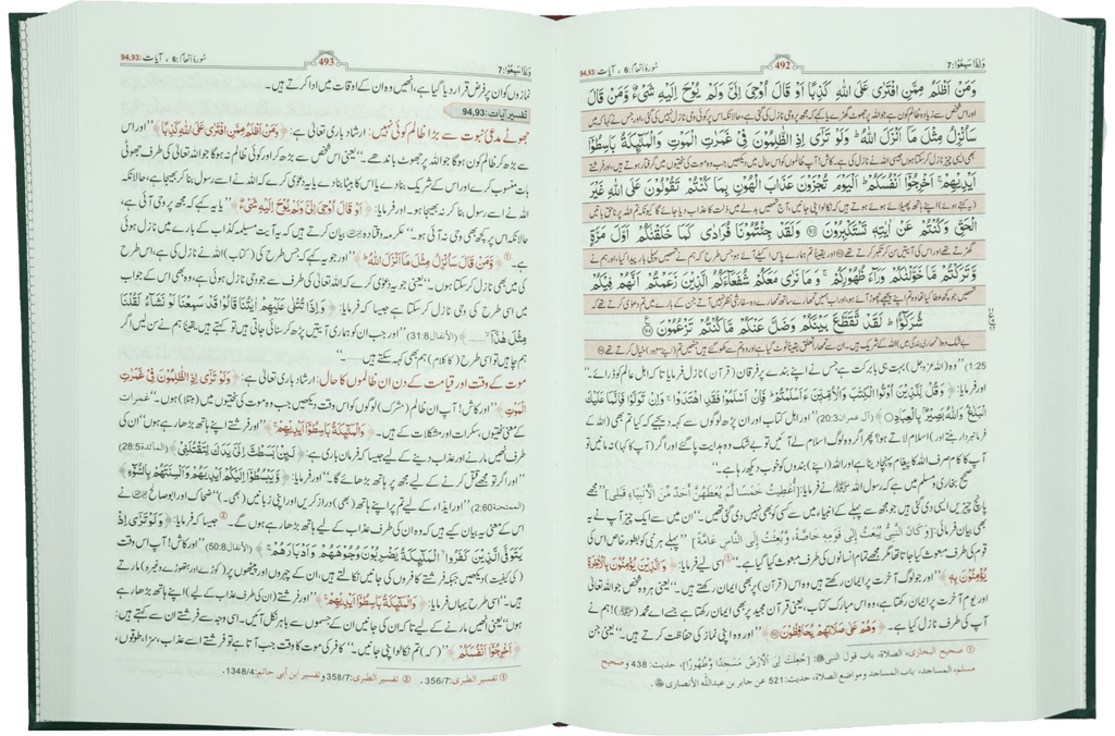 Tafsir Ibn e Kathir (6 Vol Set)- Urdu