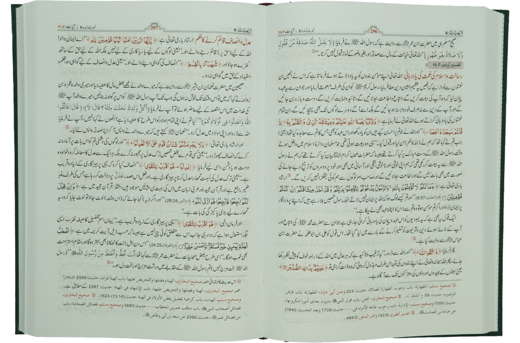 Tafsir Ibn e Kathir (6 Vol Set)- Urdu