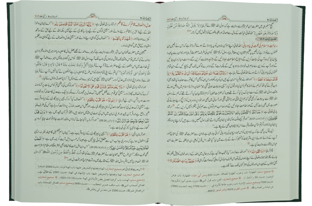 Tafseer Bayan Ul Quran 7 Volumes by Dr Israr Ahmed – Urdu Tafseer ...