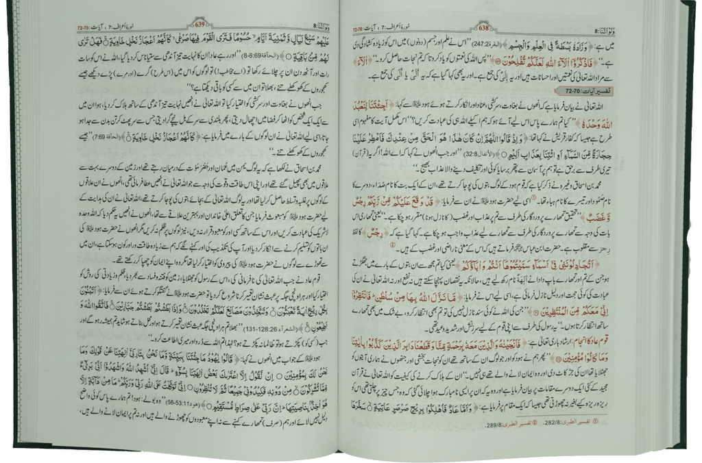 Tafsir Ibn e Kathir (6 Vol Set)- Urdu