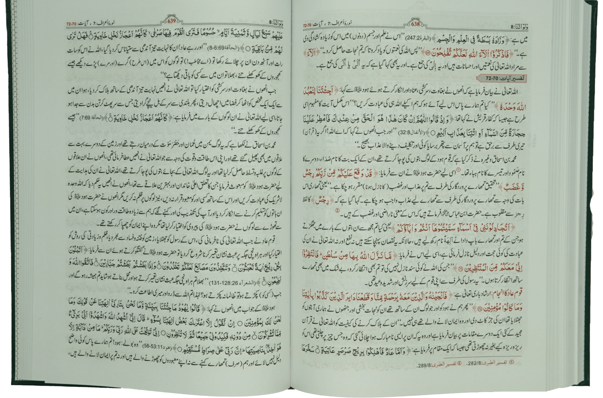 Tafsir Ibn e Kathir (6 Vol Set)- Urdu