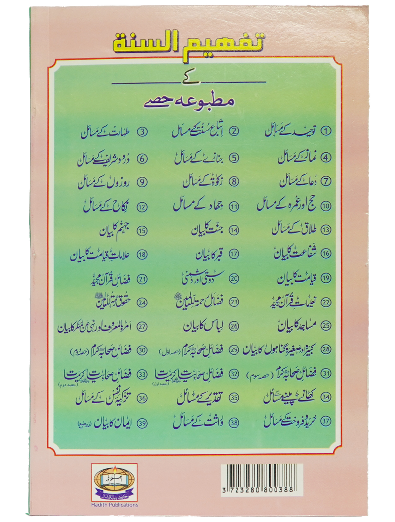 Wirasat Kay Masail