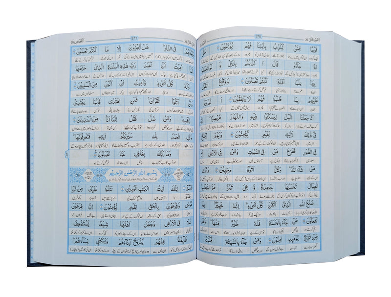 Maani ul Quran - معانی القرآن الکریم