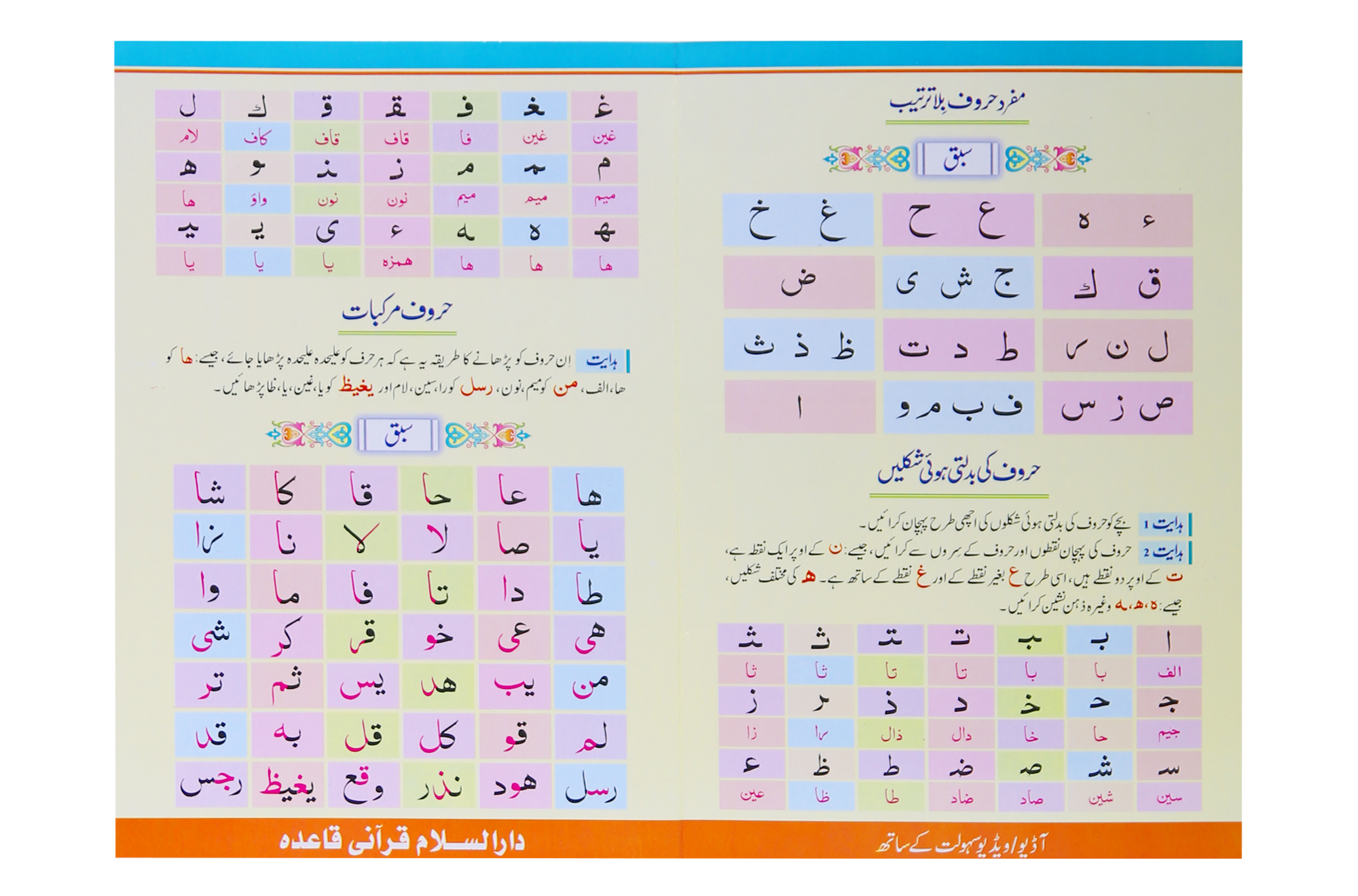 Tamheedi Qaidah (Art card)