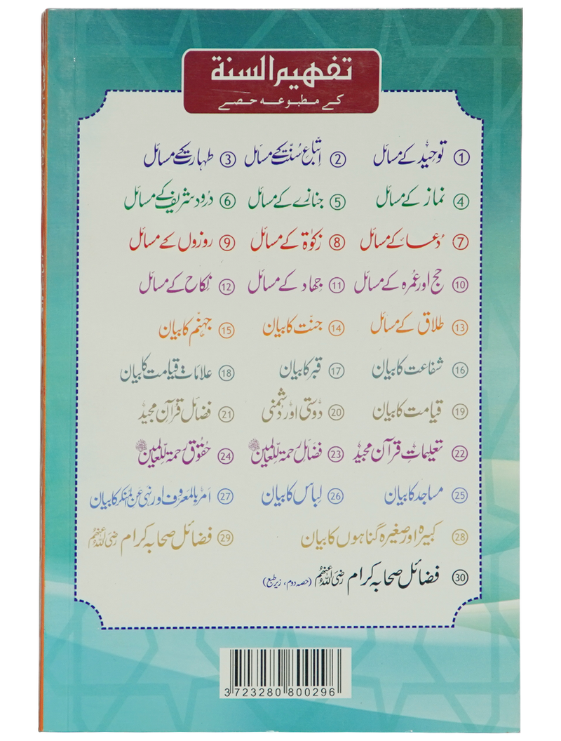 Fazail e Sahaba karaam (part 1)
