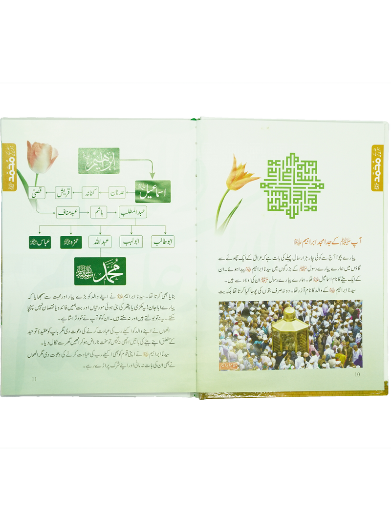 Allah Kay Akhri Nabi (SAW)