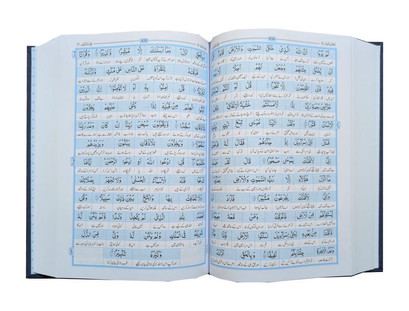 Maani ul Quran - معانی القرآن الکریم