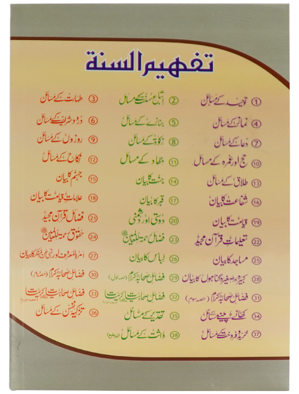 Khareed o Farokht Kay Masail