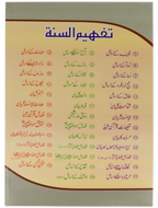 Khareed o Farokht Kay Masail