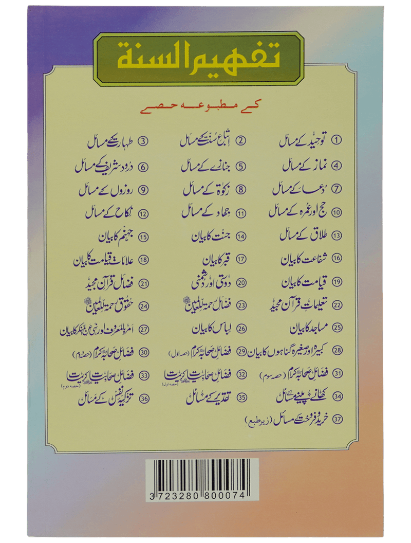Dua Kay Masail