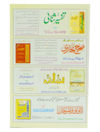 Gunahon ko Dho Dalny Waly Amal