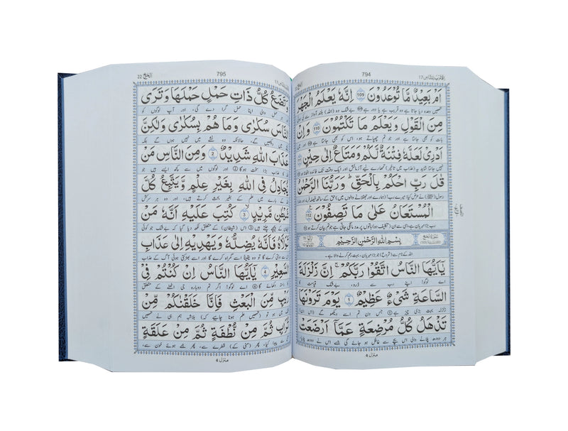 Asaan Tarjuma Quran-e-Kareem (Simple Urdu Translation)