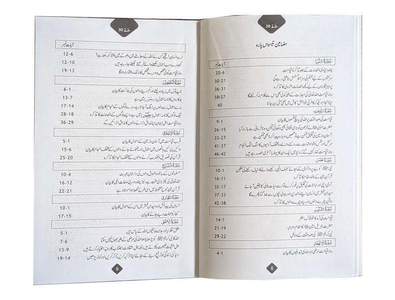Tarjuma Aur Tafseer 30 Parah