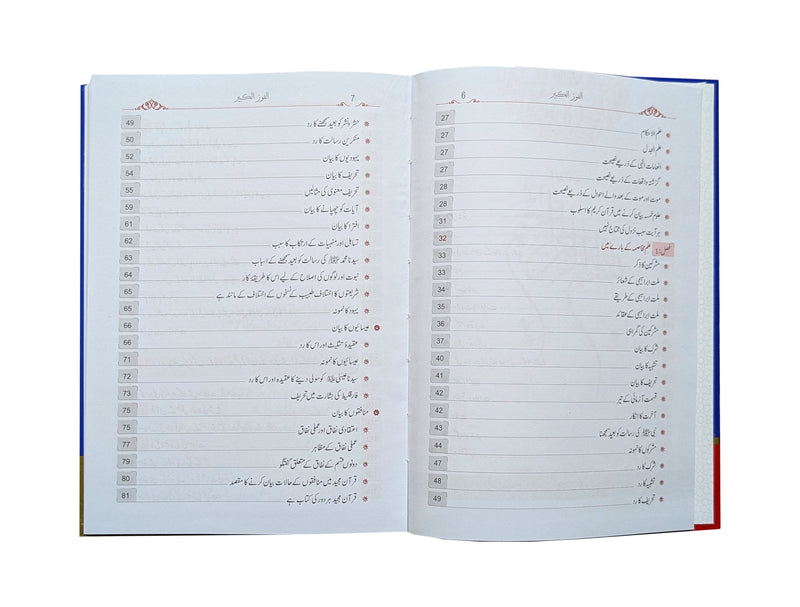Al Fauz al Kabir Fi Tafseer Darsi
