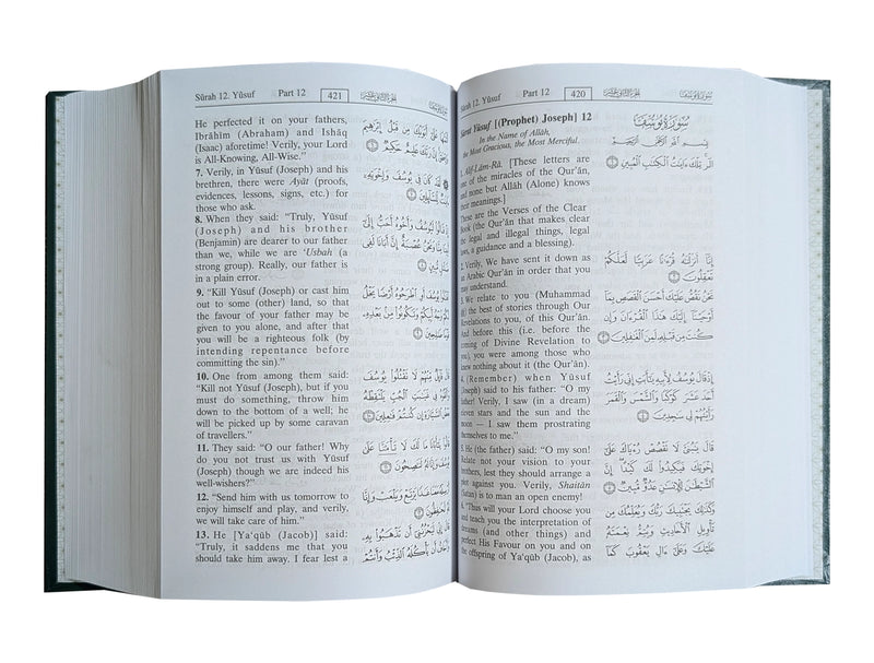 Interpretation of the Noble Quran 14x21