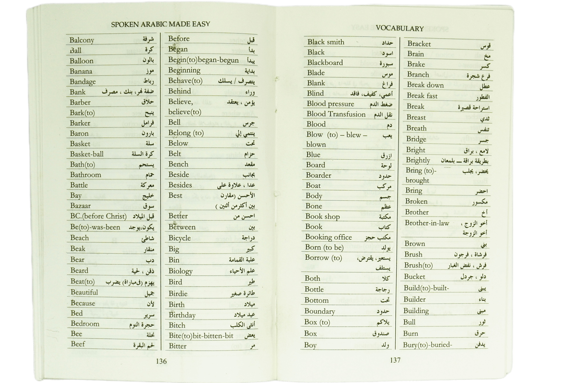 Spoken Arabic Made Easy