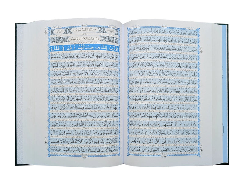 Al Quran Al Kareem - Punjabi Translation