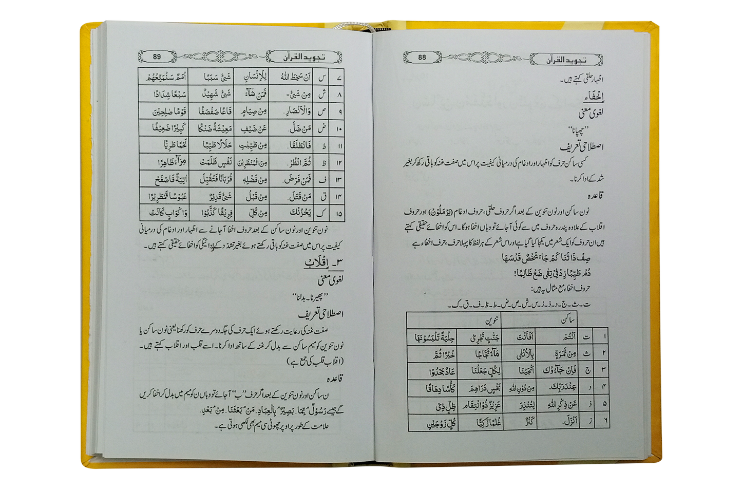 Tajweed ul Quran