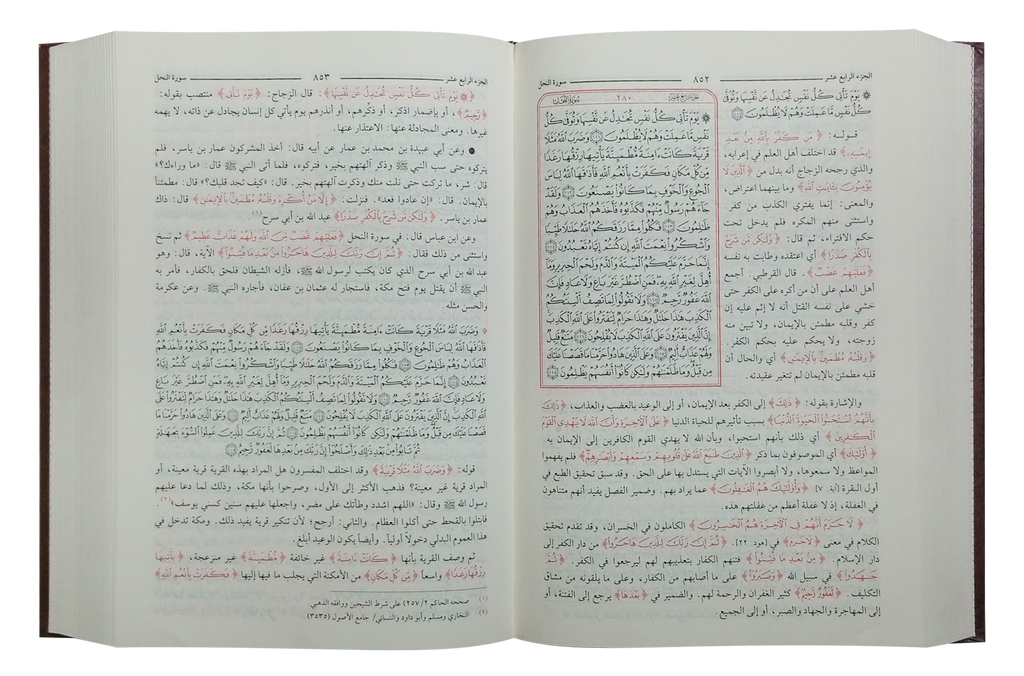 Mukhtasir Tafseer Fath ul Qadeer