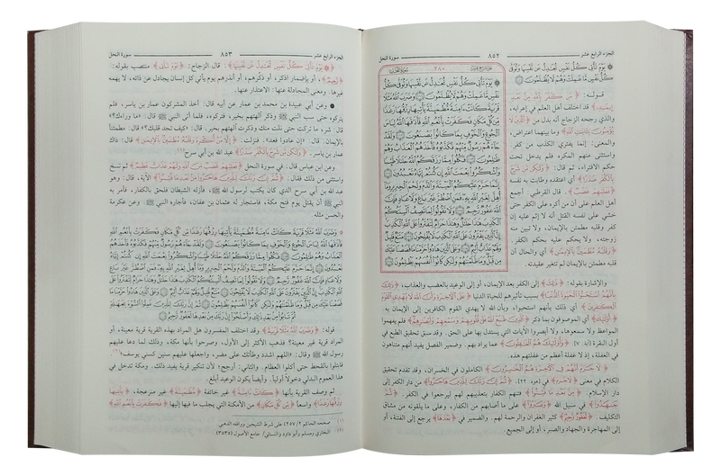 Mukhtasir Tafseer Fath ul Qadeer