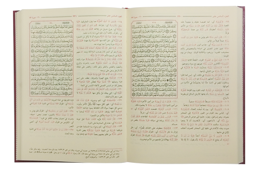 Tafseer Jalalain - Arabic 12x17
