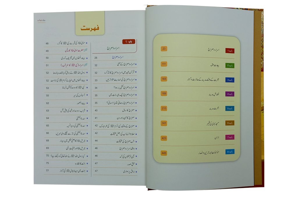 Seerat Encyclopedia (4th Vol.)