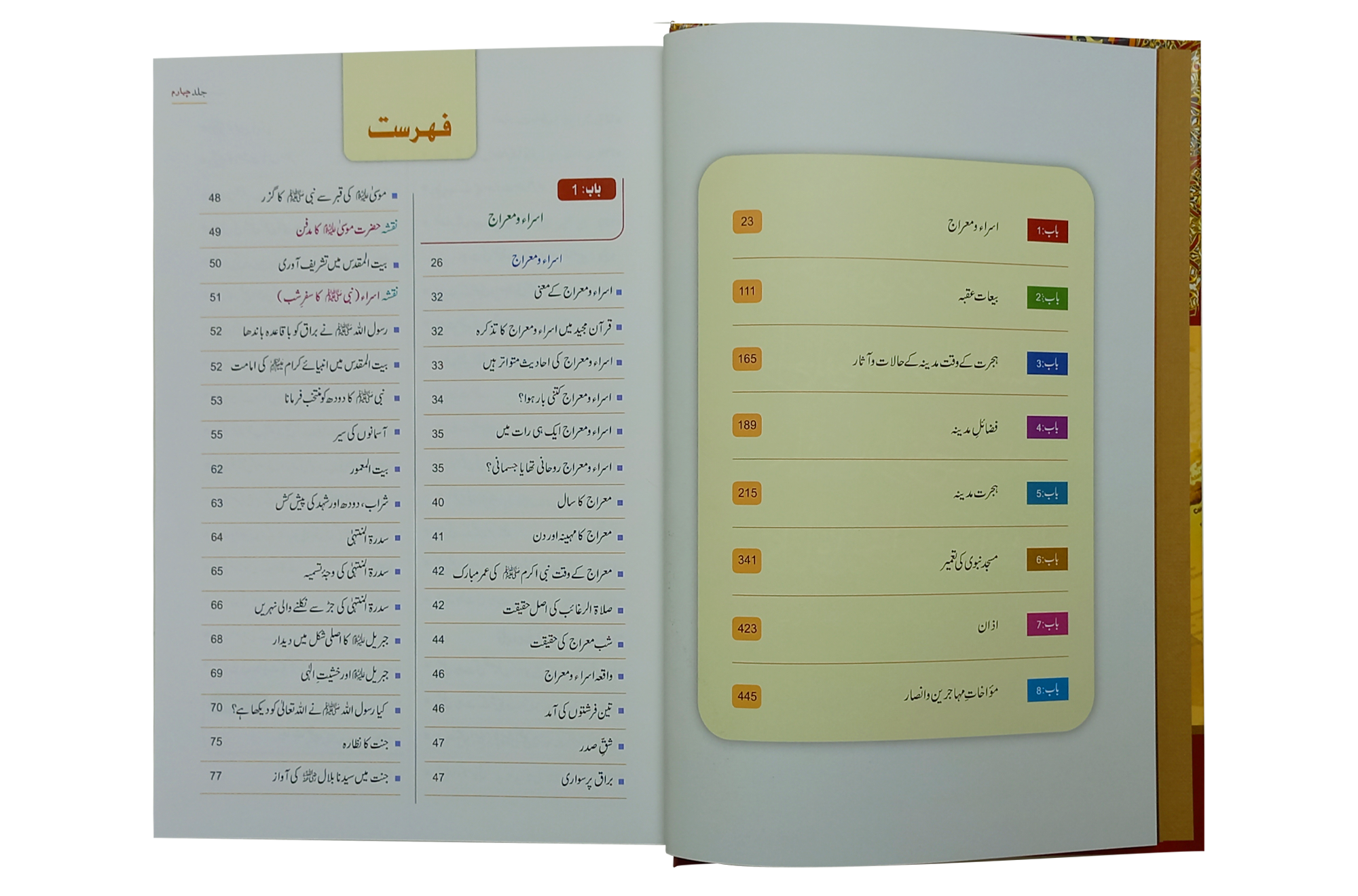 Seerat Encyclopedia (4th Vol.)