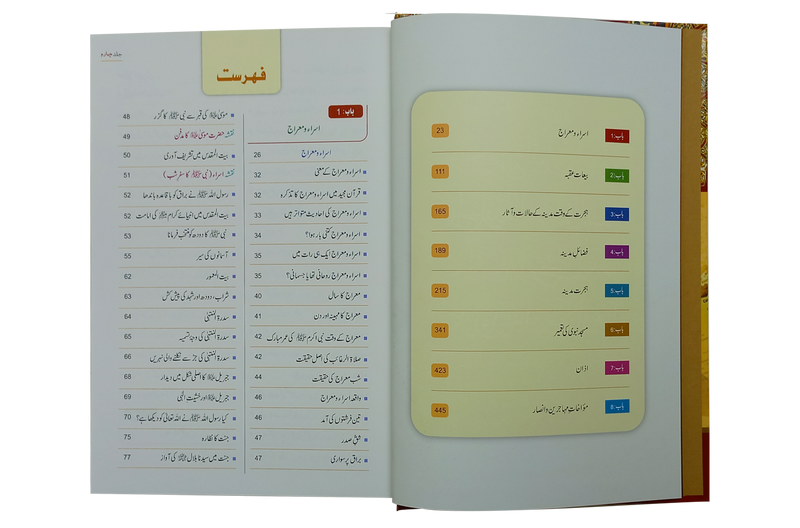 Seerat Encyclopedia (4th Vol.)
