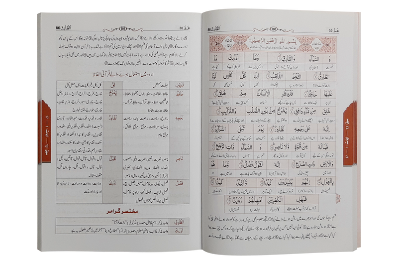 Tafsir Al Quran 30th parah (New Edition)