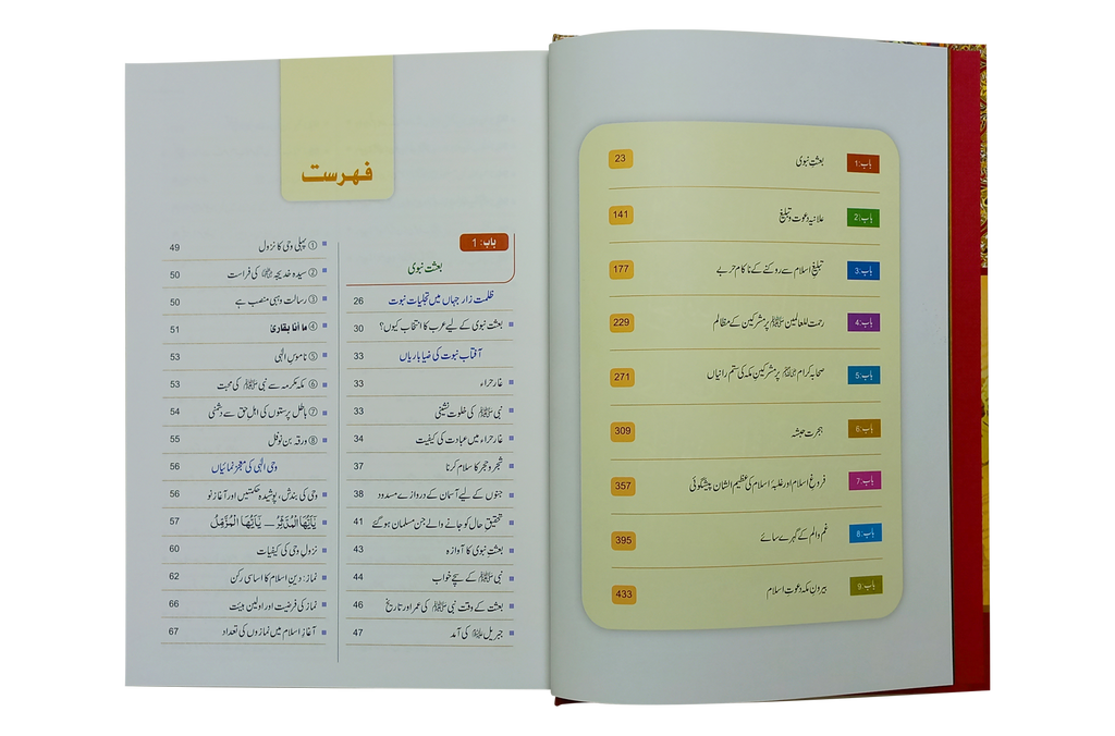 Seerat Encyclopedia (3rd Vol.)