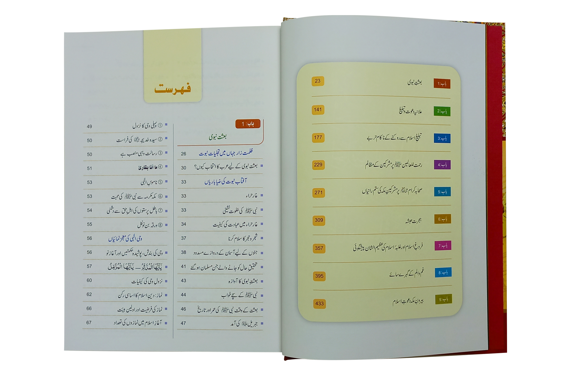 Seerat Encyclopedia (3rd Vol.)