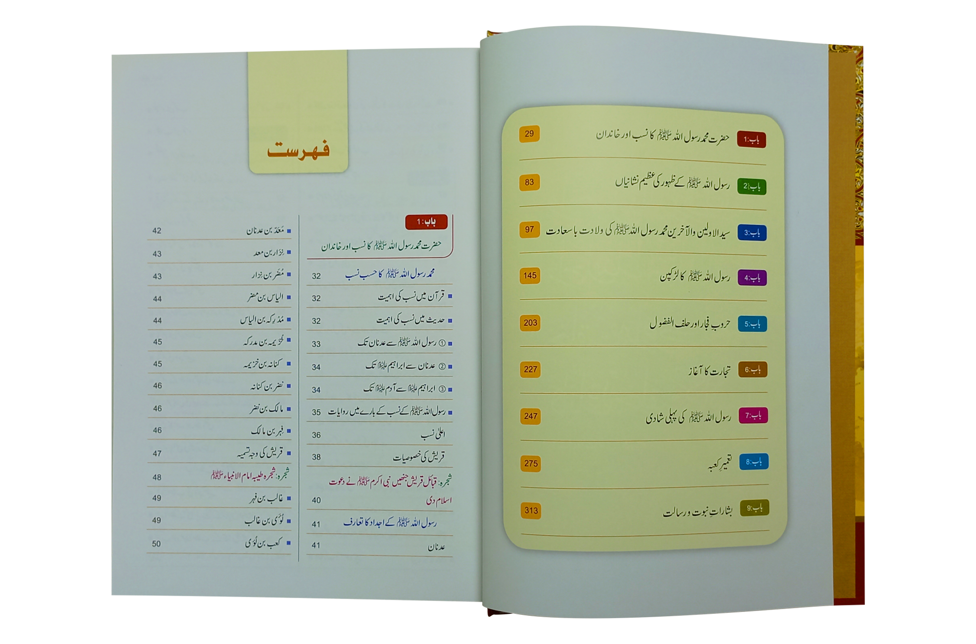 Seerat Encyclopedia (2nd Vol.)