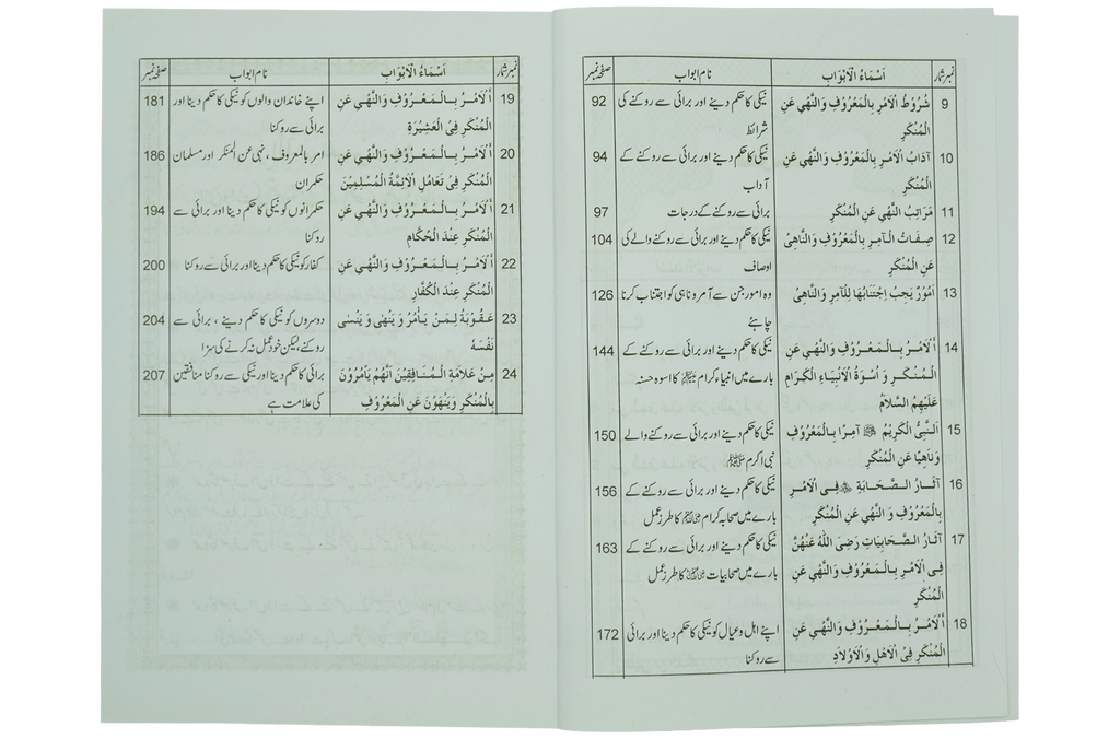 Amar Bil Maroof Wa Nahi Anil Munqir Ka Bayan