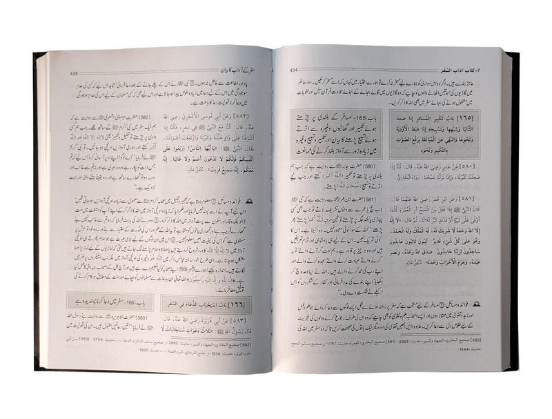 Sahih Muslim (Urdu) 5 Volume Set