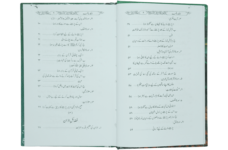 Azkar e Nafia