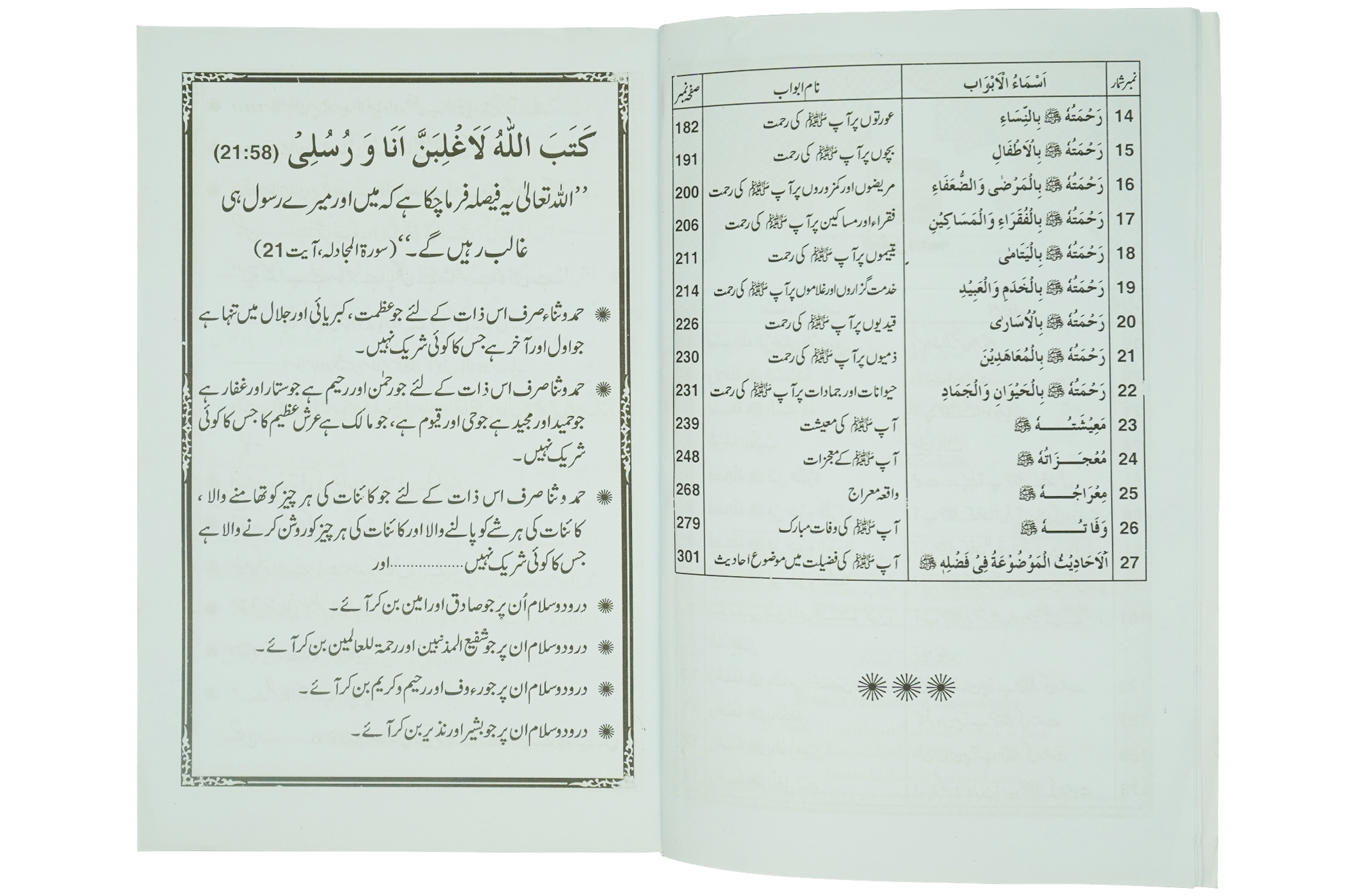 Fazail E Rehmat ul lil Alameen