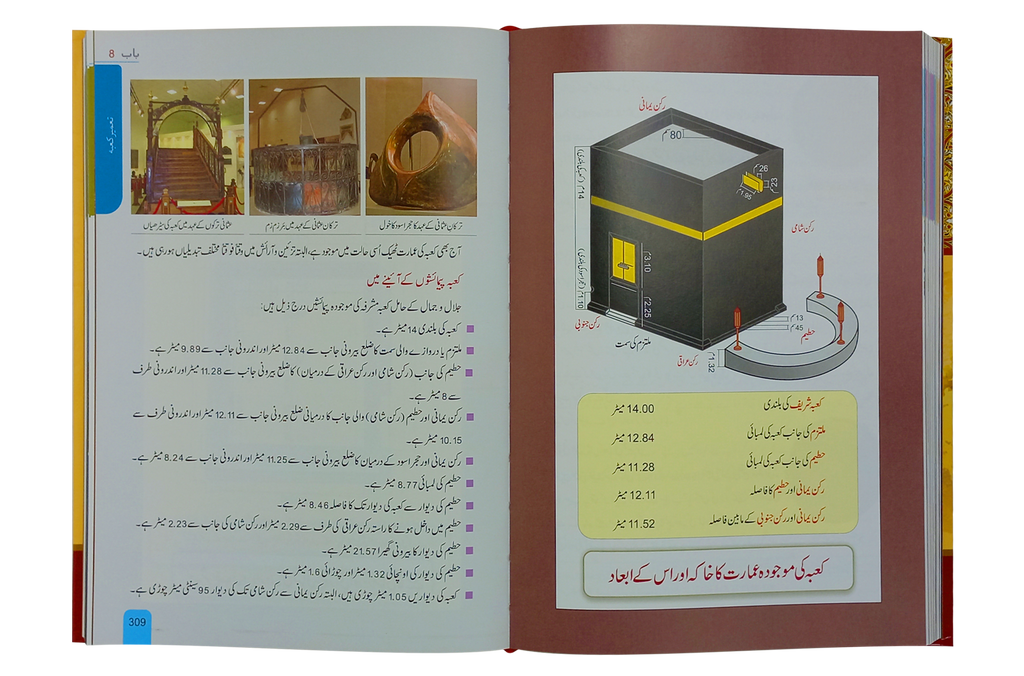 Seerat Encyclopedia (2nd Vol.)