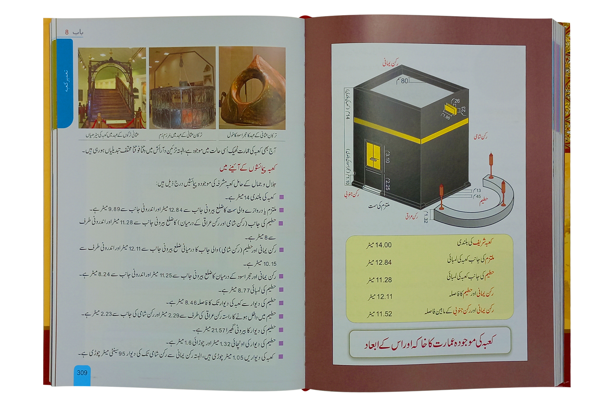 Seerat Encyclopedia (2nd Vol.)