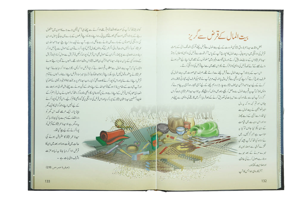 Sayedina Umar Farooq (R.A) Ki Zindagi Kay Sunehray Waqiyat